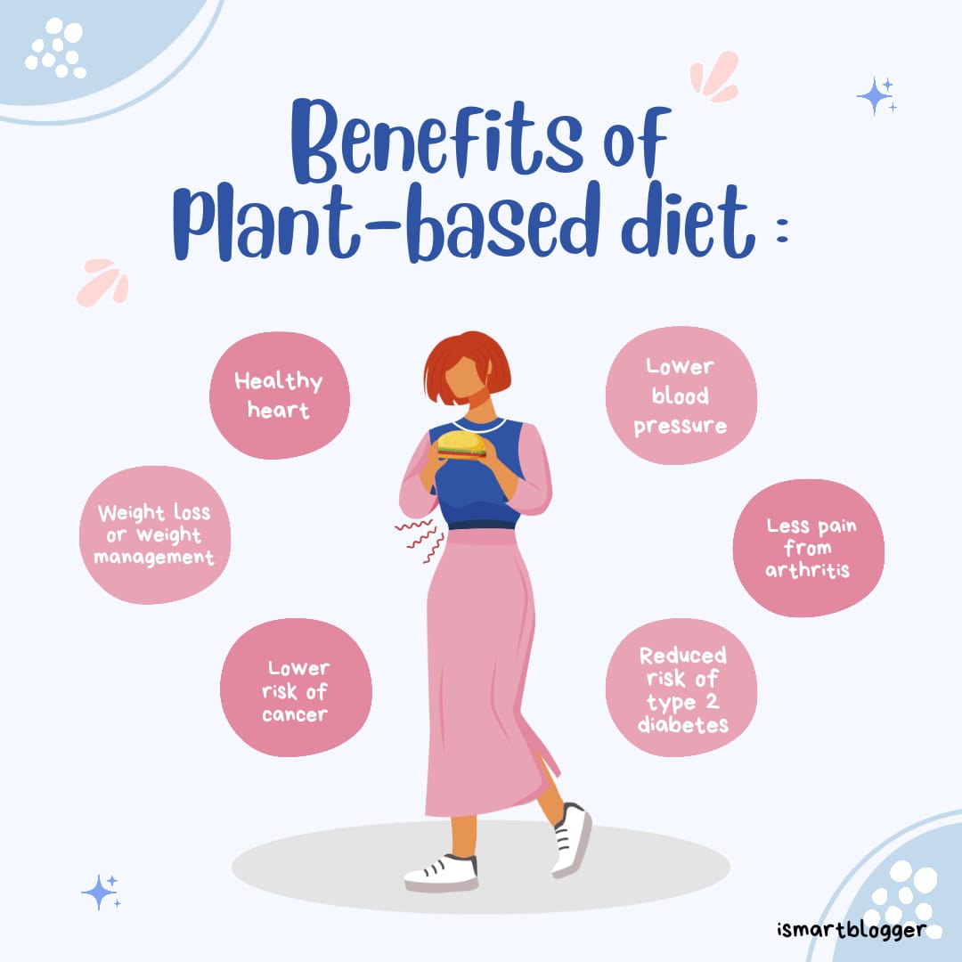 Essential Nutrients For A Plant-Based Diet