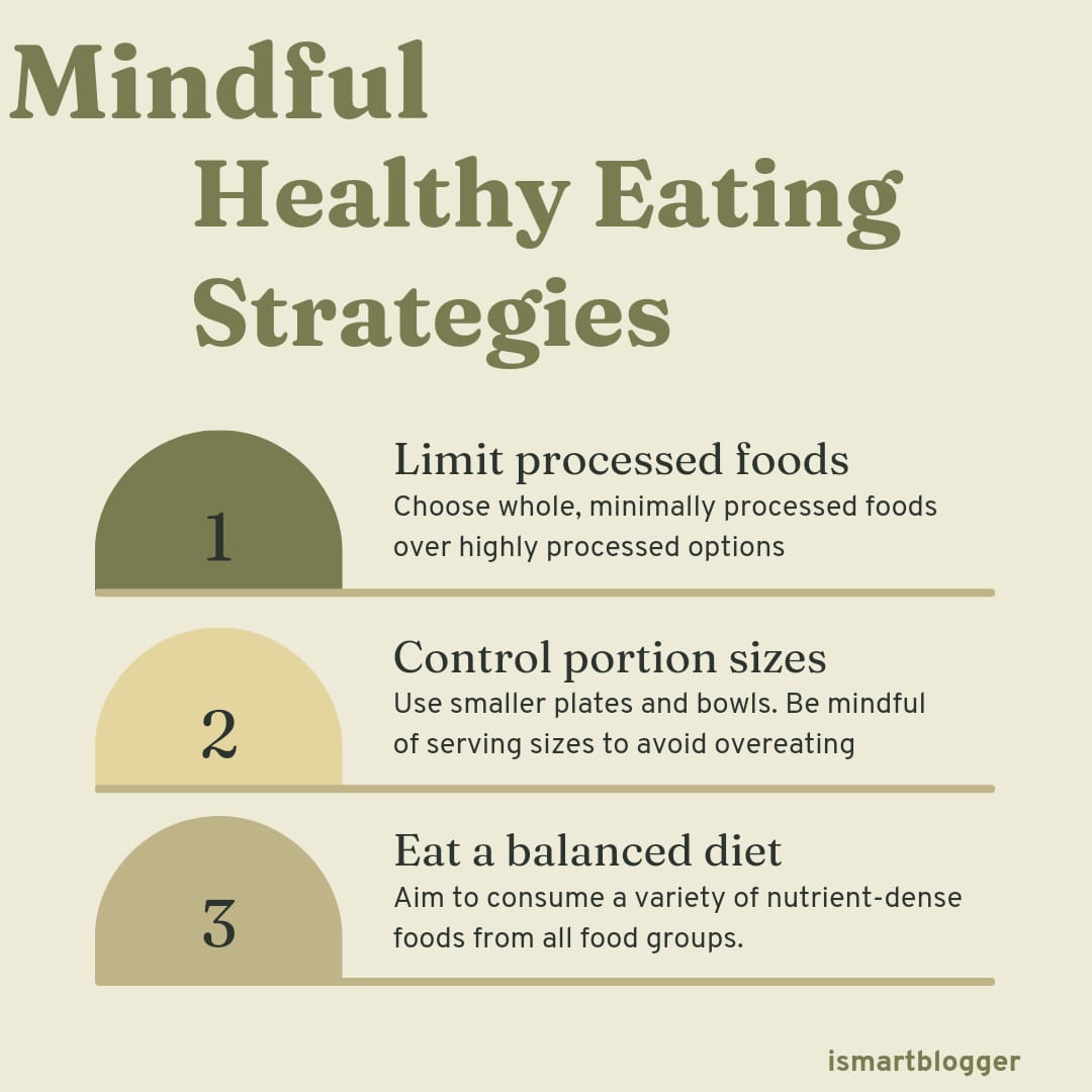 Mindful eating Strategies